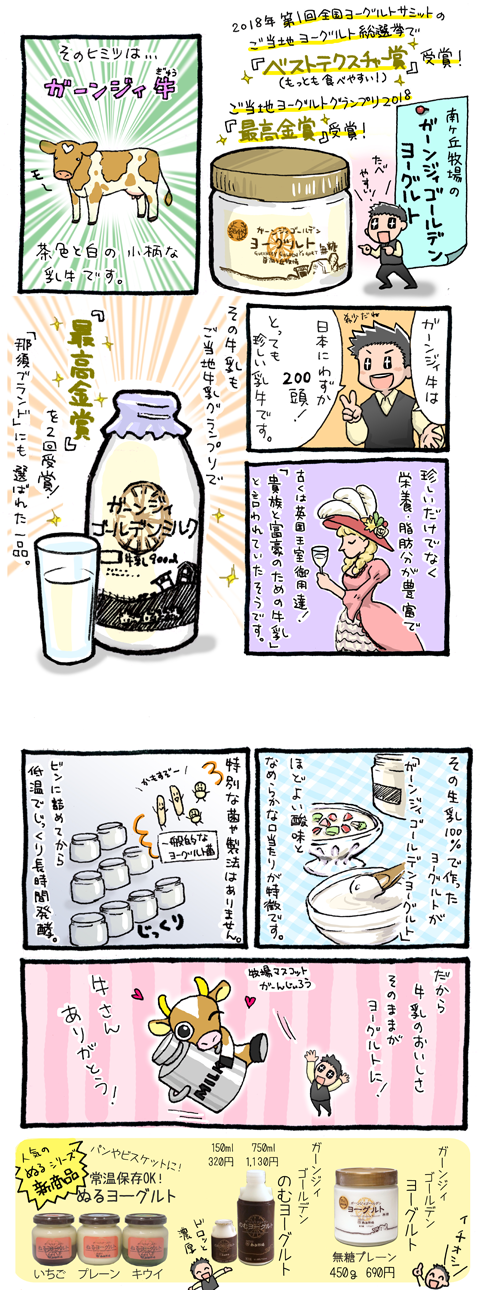 ヨーグルト商会漫画